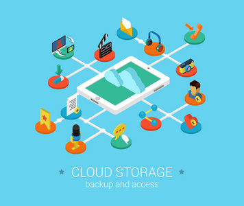 云服務(wù)數(shù)據(jù)存儲(chǔ)與處理 現(xiàn)代企業(yè)的基石